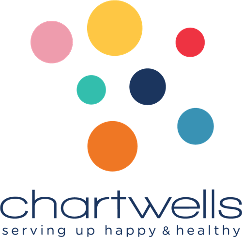 Chartwells